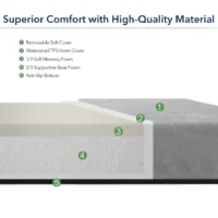 Foldable Foam Mattress for Indoor & Outdoor Use – Single (90×200cm)