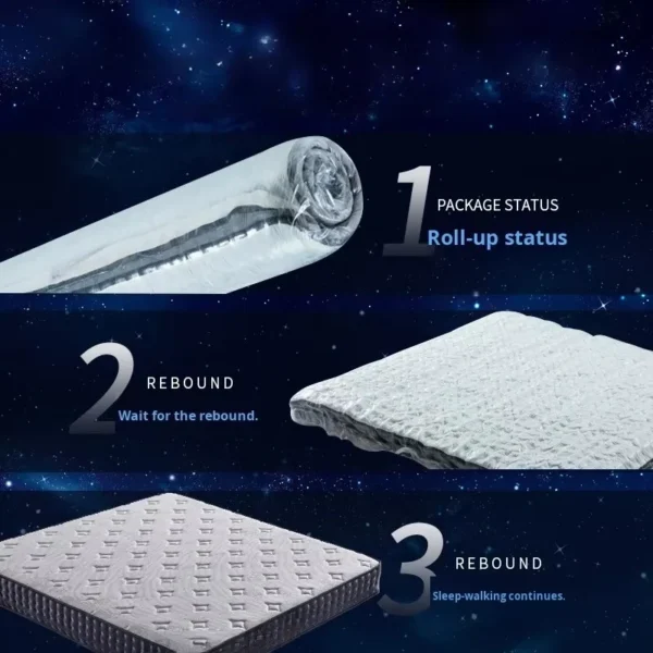 Roll-Packed Hybrid Mattress with Memory Foam & Latex – Single (100×200cm)
